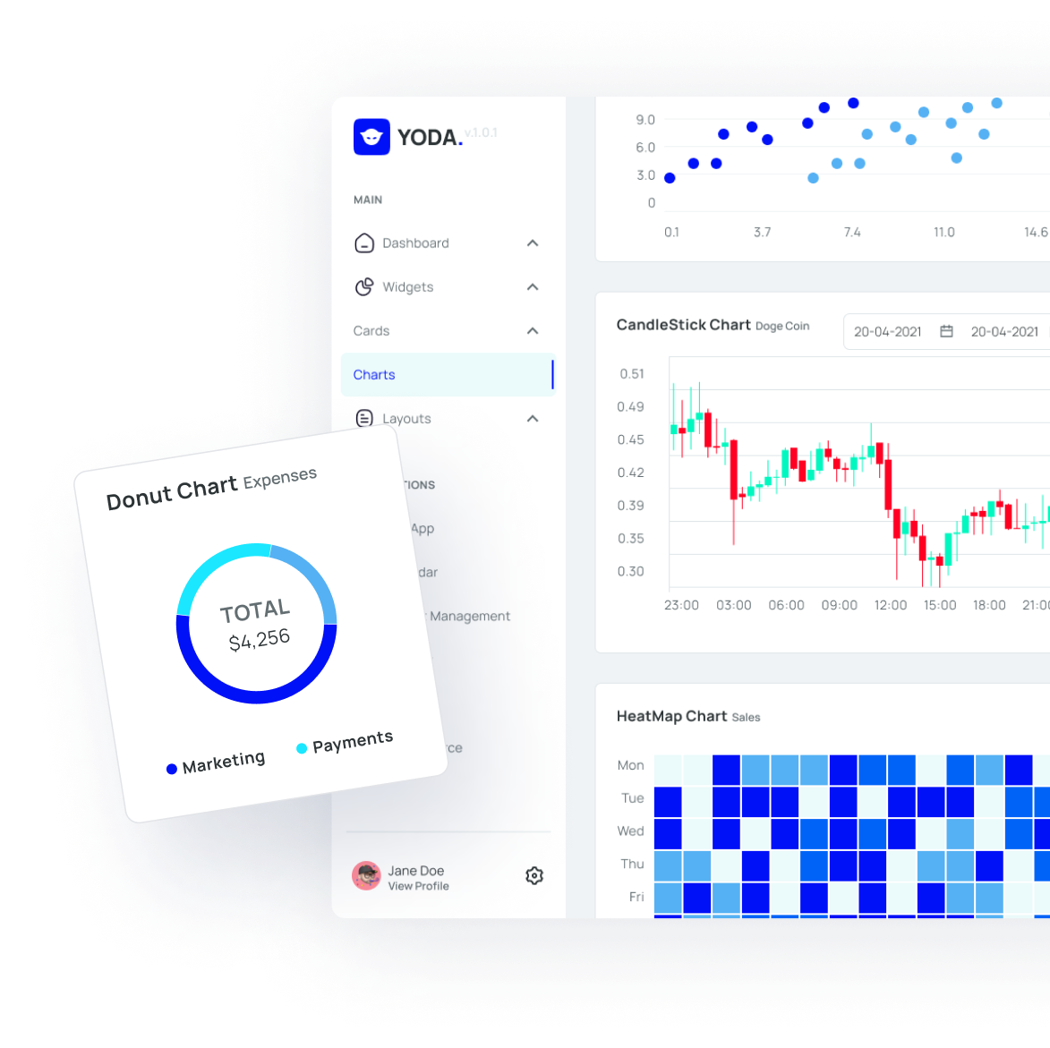 Perfect Solution For Small Business